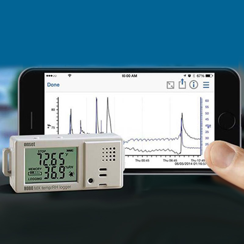 MX1101无线温湿度记录仪